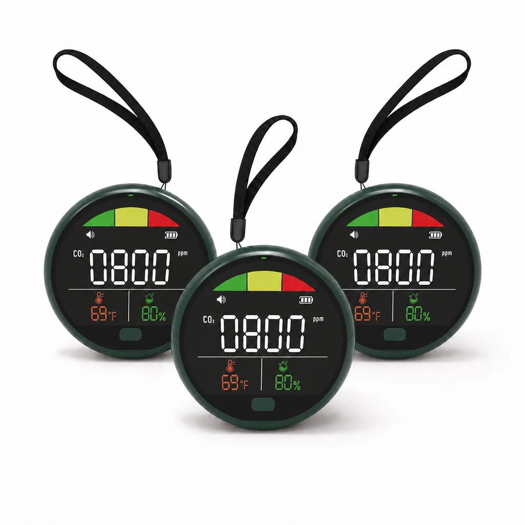 Fabisense PTH-21C Portable NDIR CO2 Detector with Temperature Humidity Carbon Dioxide Monitor for Home Office Car RV