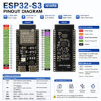 ESP32-S3 Development Board 2.4G Wifi Module for Arduino ESP IDF ESP32-S3-WROOM-1 N8R2 N16R8 44Pin Type-C 8M PSRAM ESP32 S3