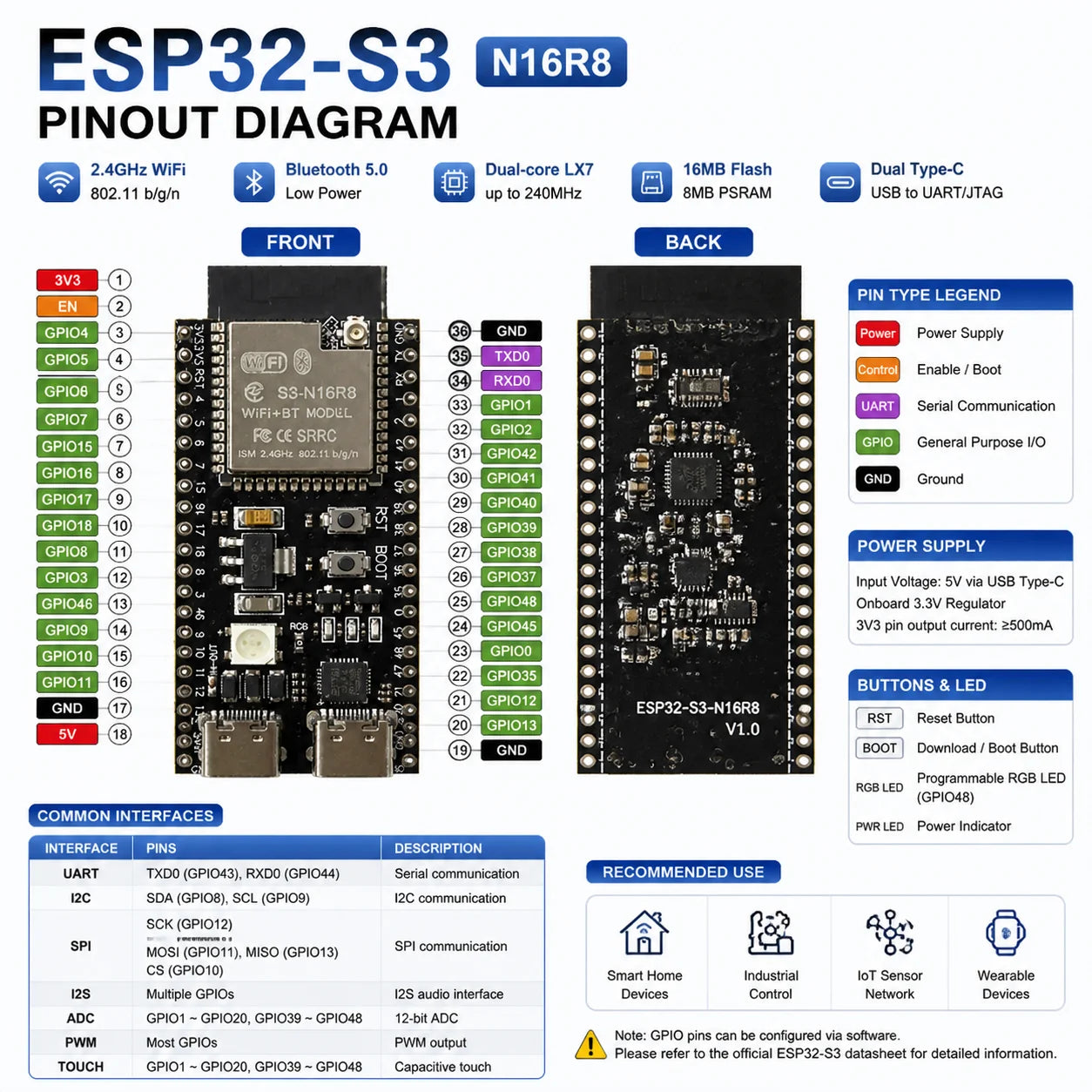 ESP32-S3 Development Board 2.4G Wifi Module for Arduino ESP IDF ESP32-S3-WROOM-1 N8R2 N16R8 44Pin Type-C 8M PSRAM ESP32 S3