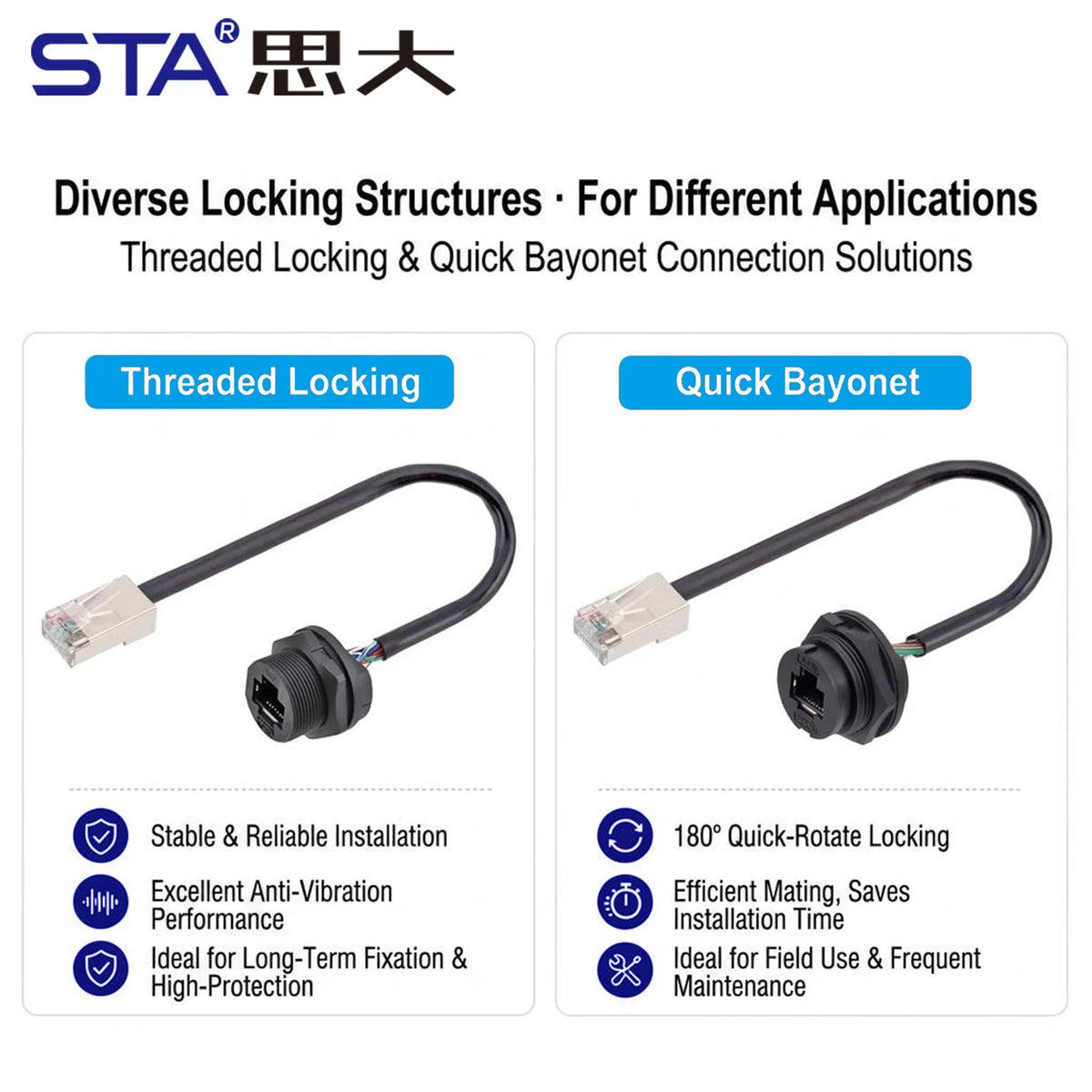 OEM/ODM RJ45 IP67/68 Waterproof Ethernet Aviation Round Connector Threaded Female PCB POE Network Cable socket