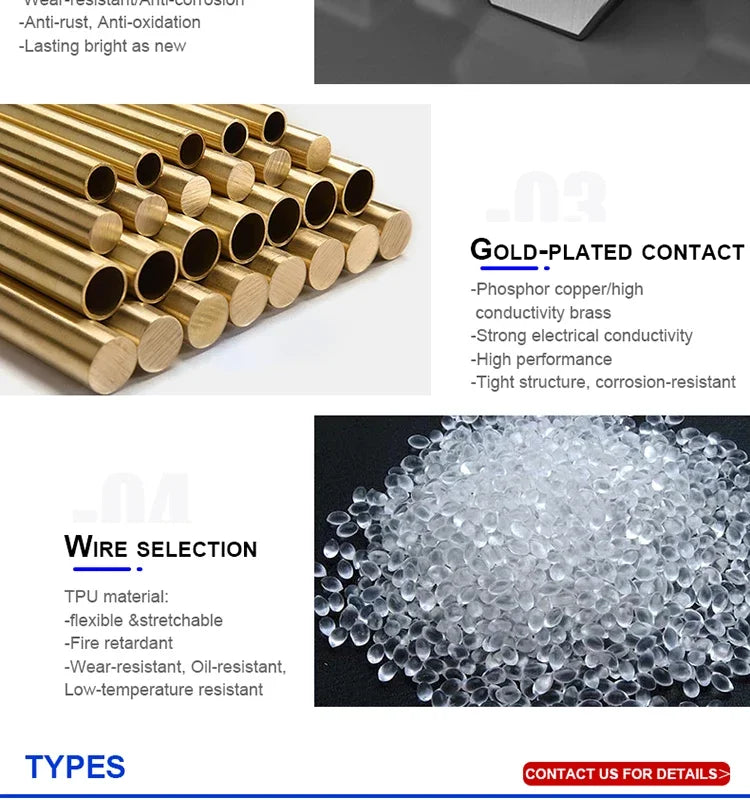 CAZN Waterproof IP67 IP68 Type C Female to Male PFC Flat Cable 3.1 Speed Bayonet-type Type-C 3.1 10GB