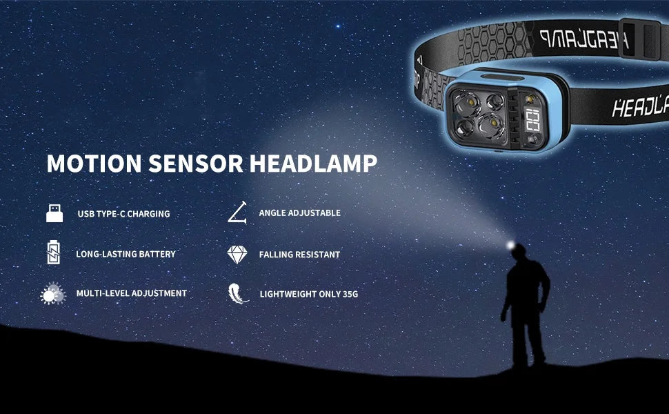 USB C Rechargeable Headlights Motion Sensor Digital Power Display Headlamp Portable Head Lamp Fishing Forehead Flashlight Porta