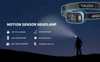 USB C Rechargeable Headlights Motion Sensor Digital Power Display Headlamp Portable Head Lamp Fishing Forehead Flashlight Porta