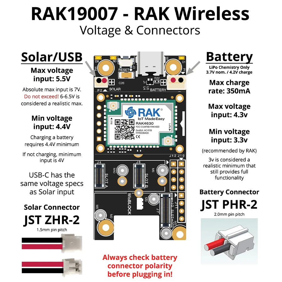 RAK19007 WisBlock LoRaWAN SX1262 Wireless Module RAK19007 + RAK4631 Baseboard Kit for Meshtastic Meshcore Raido LoRa Node