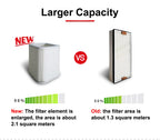 HUNST Welding Marking Smoke Absorption Dust Purifier XF180 XF250 Laser Smoke Exhauster Filter Element Replacement