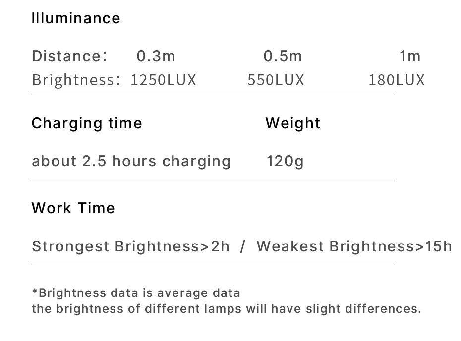 Ulanzi VL120 RGB Camera Light with Diffuser 2500-9000K CRI 95+ 3100mAh LED Video Light Panel for Camera Phone Photography Lights