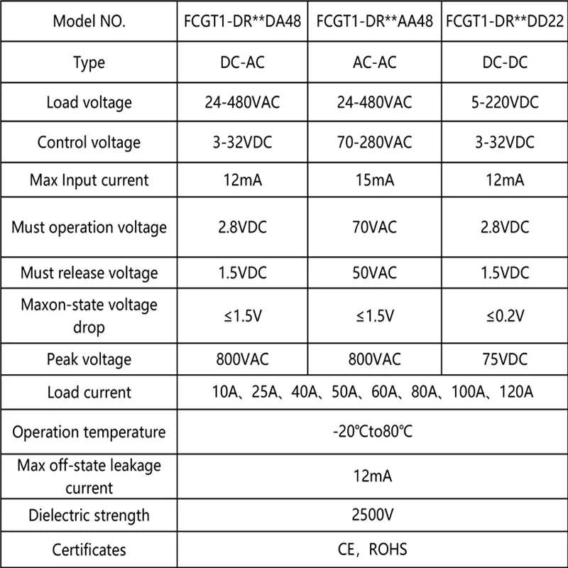 10A 25A 40A 60A 80A 100A Single Phase Slim SSR Solid State Relay With Heat Sink Industrial Relay DIN Rail Mount