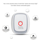 HEIMAN Standard Zigbee Combustible Gas Sensor – Natural Gas & LPG Leak Detector for Smart Home Security Alarm