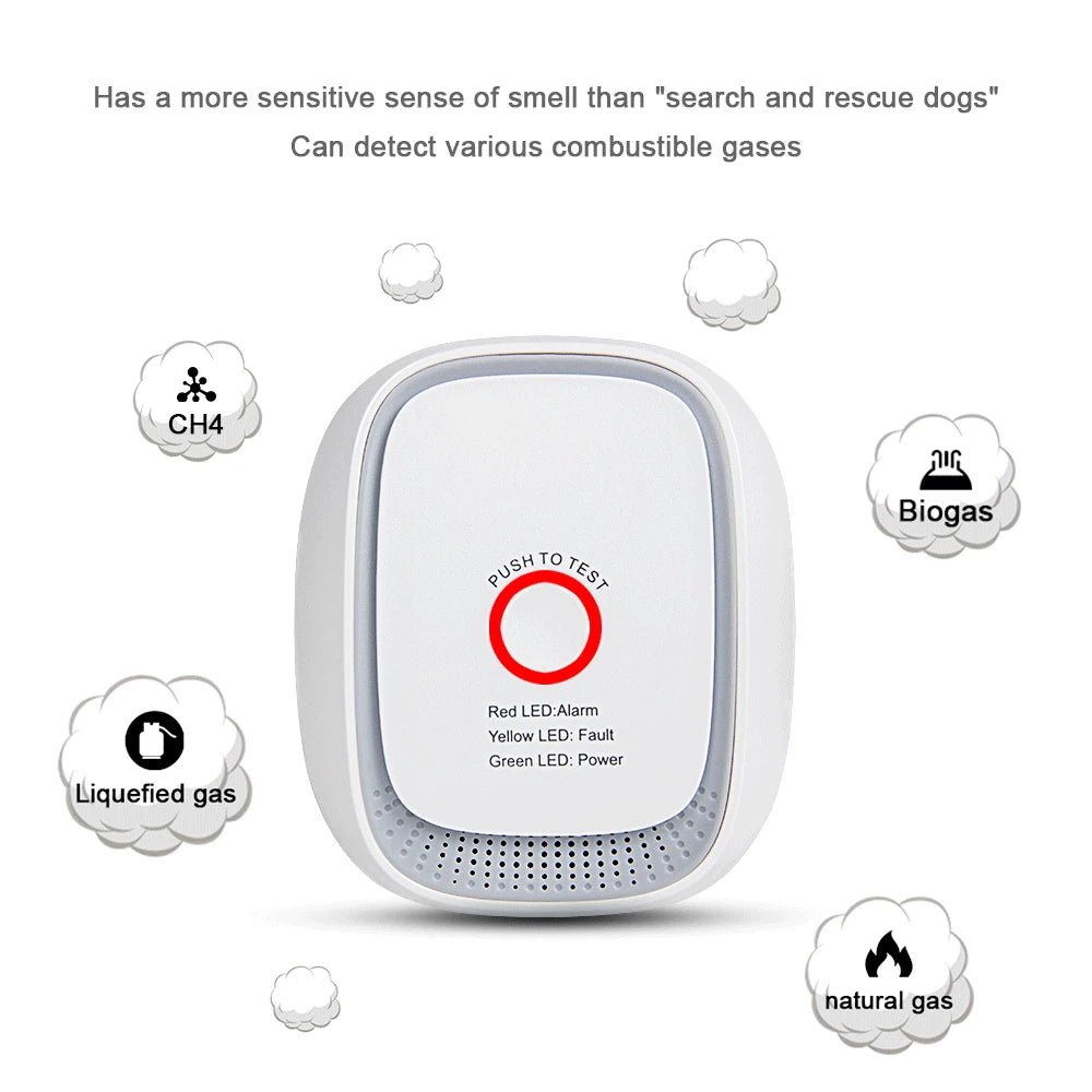 HEIMAN Standard Zigbee Combustible Gas Sensor – Natural Gas & LPG Leak Detector for Smart Home Security Alarm