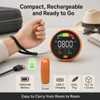 Fabisense PTH-21C Portable NDIR CO2 Detector with Temperature Humidity Carbon Dioxide Monitor for Home Office Car RV
