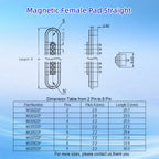 Waterproof Magnetic Pogo Pin 4 Position Cable Connector High Current 3A USB Type-C 2.2 MM THT Spring Loaded Strong Force 500G