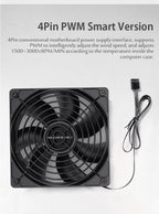 TEUCER High Speed 3000RPM 4 Pin 12cm Case Fan 120mm Case Cooling  Fans For PC BTC Mining Miner Chassis Fan Dual Ball Bearing