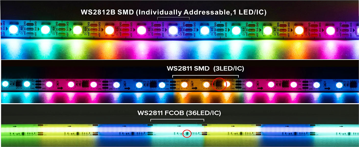 WS2812B WS2811 WS2815 WS2813 RGBIC LED Strip Lights 30/60/144 Pixels Per Meter Individually Addressable Smart Lights 5V/12V LED