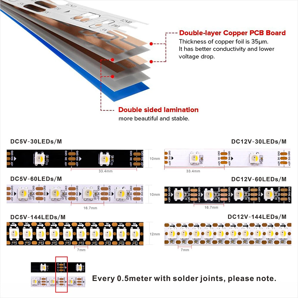4IN1 Addressable WS2812 SK6812 Pixel LED Strip 5050 RGB RGBW DC5V 12V 30/60/144LEDs  Digital LED Pixel Strip White/Black PCB