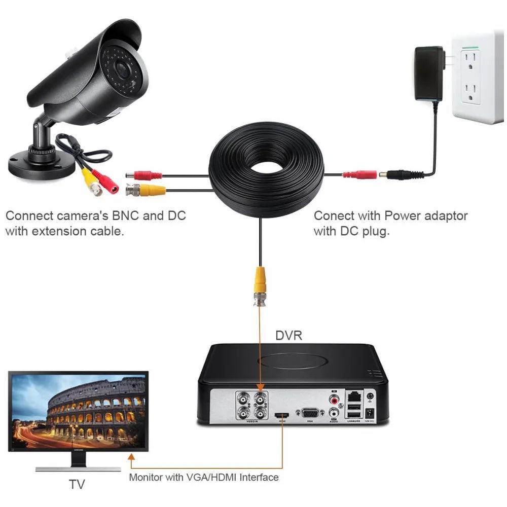 BNC Cable 2 IN 1 BNC Video and Power Security Camera Wire BNC Extension Cable with 2 Female Connectors for AHD DVR System