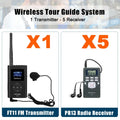 Retekess FT11 0.3W Wireless FM Broadcast Transmitter MP3 Portable for Church Car Meeting Support TF Card AUX Input