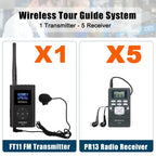 Retekess FT11 0.3W Wireless FM Broadcast Transmitter MP3 Portable for Church Car Meeting Support TF Card AUX Input