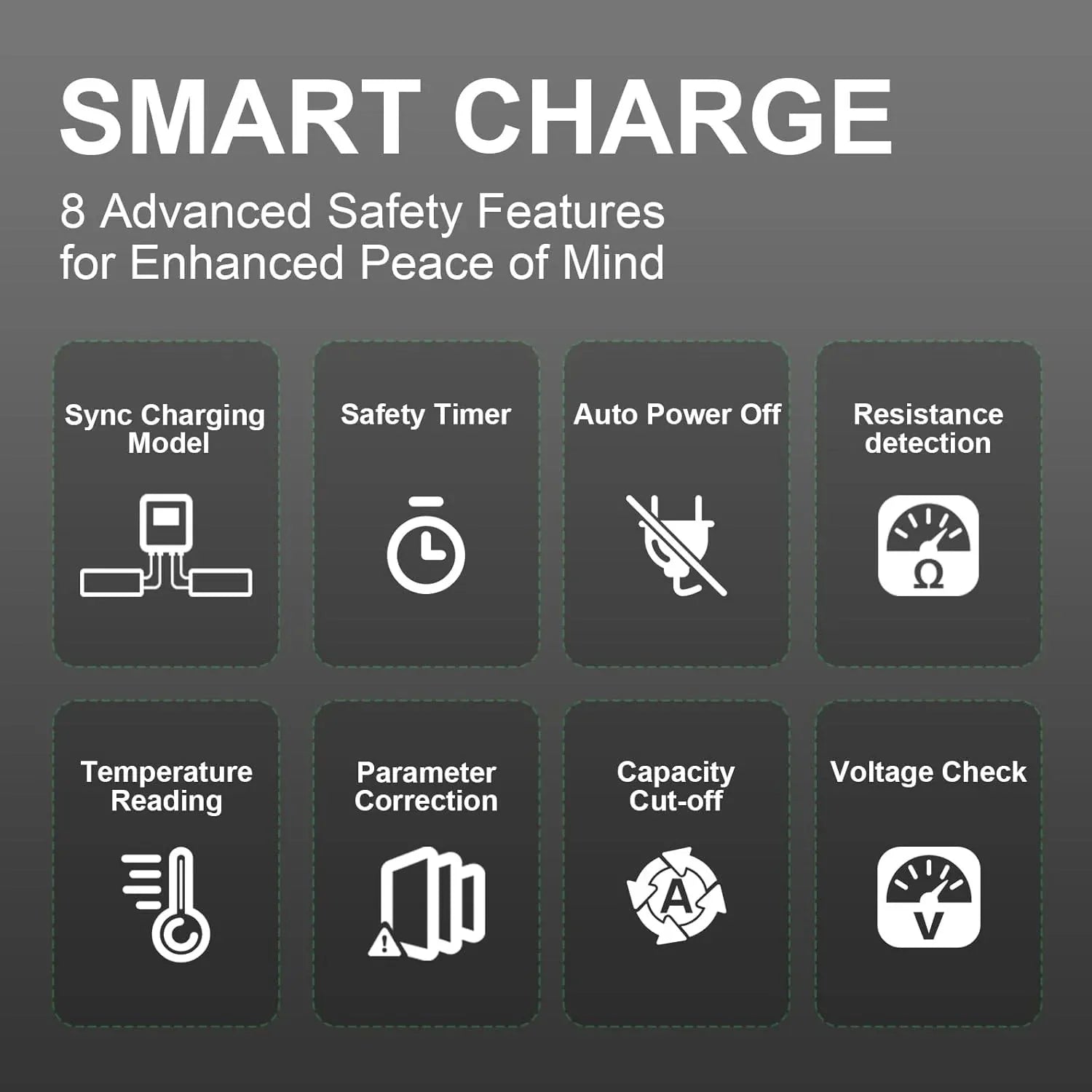 Ovonic X1 Dual Channel Smart LiPo Balance Charger, AC 200W / DC 300W×2, Max 15A Fast Charger for RC & FPV LiPo Batteries