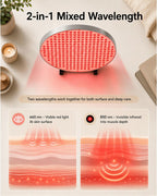 250 LED Red Light Therapy Panel 660nm 850nm Near Infrared Light 1:1 Dual Wavelength Full Body Lamp with Adjustable Stand Hands Free Home Wellness Skin Care Muscle Recovery Support for Back Neck Shoulder Legs Men Women Pets