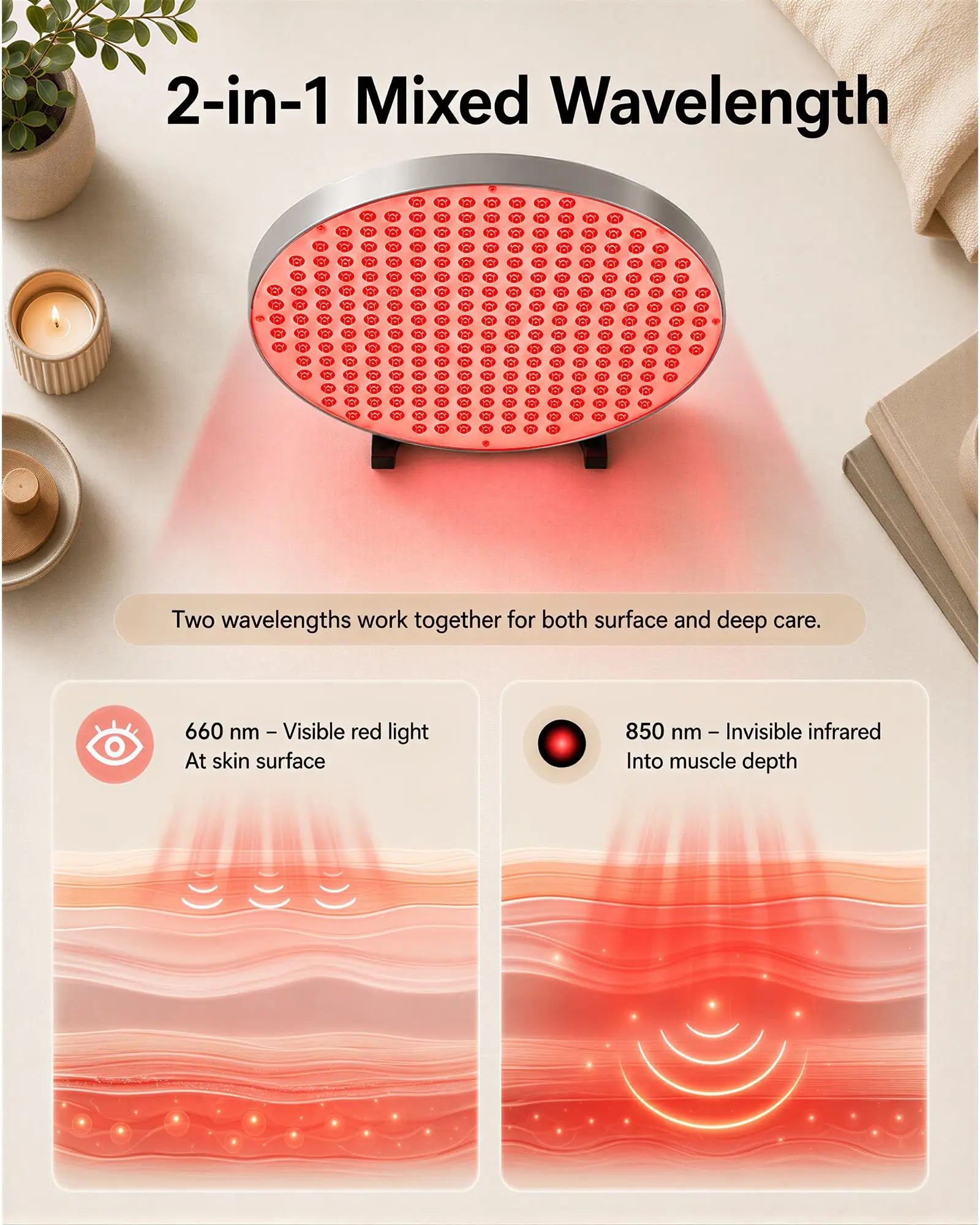 250 LED Red Light Therapy Panel 660nm 850nm Near Infrared Light 1:1 Dual Wavelength Full Body Lamp with Adjustable Stand Hands Free Home Wellness Skin Care Muscle Recovery Support for Back Neck Shoulder Legs Men Women Pets
