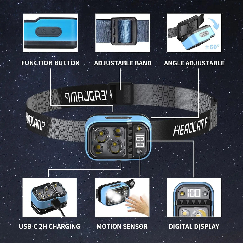 USB C Rechargeable Headlights Motion Sensor Digital Power Display Headlamp Portable Head Lamp Fishing Forehead Flashlight Porta