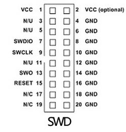 Open746I-C Standard, STM32F7 Development Board