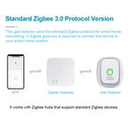 HEIMAN Standard Zigbee Combustible Gas Sensor – Natural Gas & LPG Leak Detector for Smart Home Security Alarm