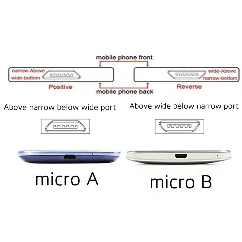 Type C Micro USB Universal Wireless Charging Receiver for Samsung Redmi Note iPhone 5S  6 7 SE Android Wireless Charger Adapter