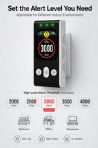 FABISENSE PTH-253N Plug-in CO2 Detector NDIR Air Quality Monitor 400-5000 PPM with Color Display and Adjustable Alarm