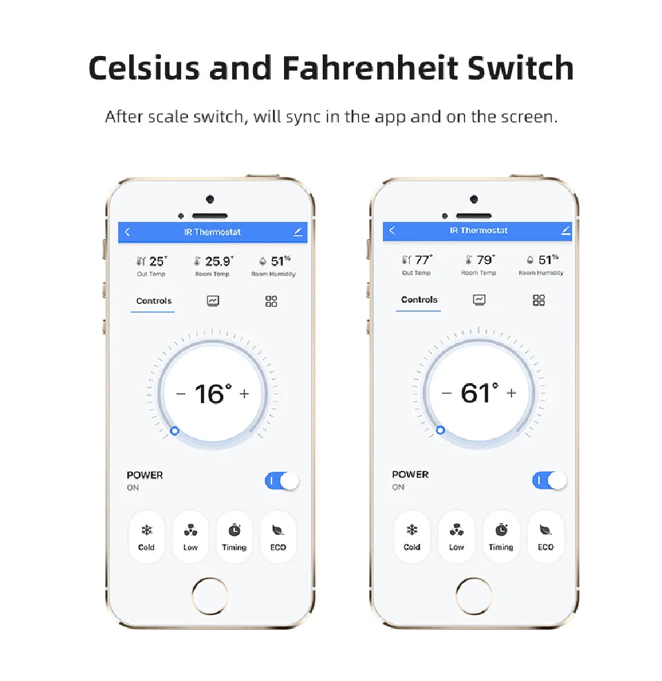 Thermometer Hygrometer With Tuya Temperature Humidity Sensor and AC Remote Backlight Support Work With Yandex Alexa SmartLife