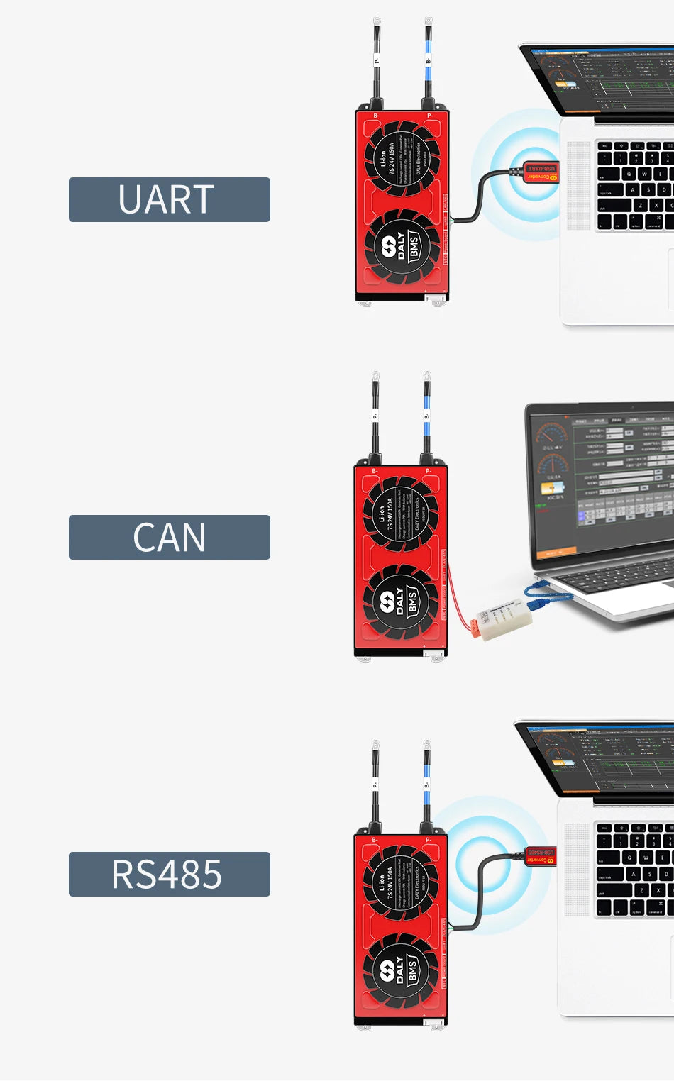 Daly BMS Smart BMS WIFI Module Battery Accessories Parts Bluetooth USB to RS485 to UART Power Dispaly Board Customized OEM