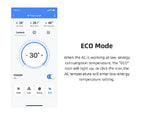 Thermometer Hygrometer With Tuya Temperature Humidity Sensor and AC Remote Backlight Support Work With Yandex Alexa SmartLife