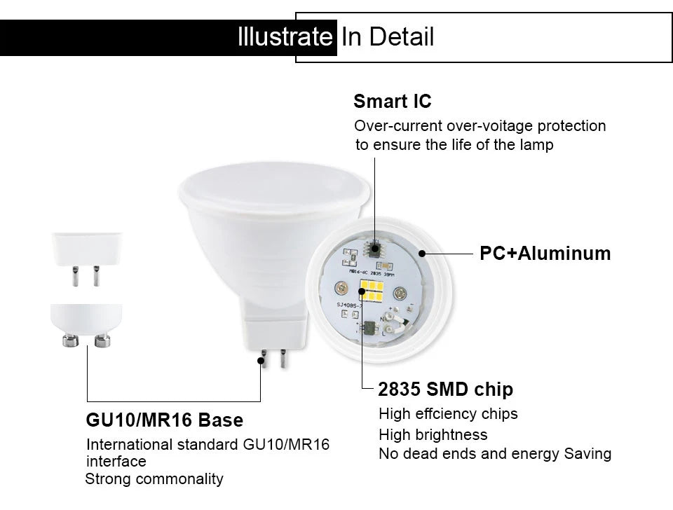 10pcs GU10 E27 E14 MR16 GU5.3  Lampada LED Bulb 3W 6W 9W 12W 220V Bombillas LED Lamp Spotlight Lampara Spot Light Home lighting