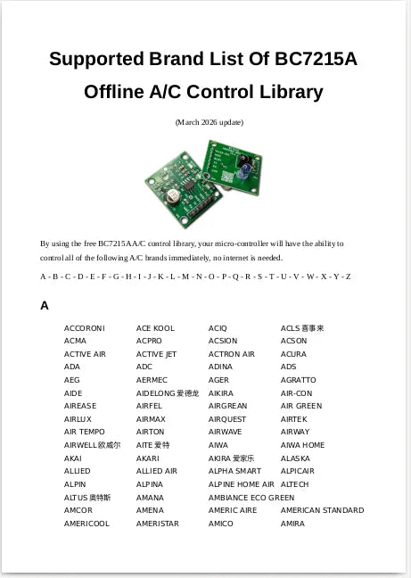 BC7215 / BC7215A Universal AC(Aircon) Control Board / IR Blaster / Decoder IR Tx/Rx Board, for ESP32, ESP8266, STM32