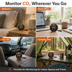 Fabisense PTH-21C Portable NDIR CO2 Detector with Temperature Humidity Carbon Dioxide Monitor for Home Office Car RV