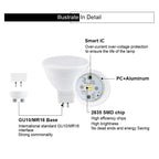 10pcs GU10 E27 E14 MR16 GU5.3  Lampada LED Bulb 3W 6W 9W 12W 220V Bombillas LED Lamp Spotlight Lampara Spot Light Home lighting