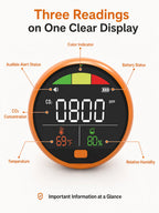 Fabisense PTH-21C Portable NDIR CO2 Detector with Temperature Humidity Carbon Dioxide Monitor for Home Office Car RV