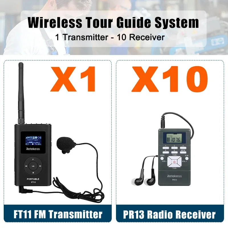 Retekess FT11 0.3W Wireless FM Broadcast Transmitter MP3 Portable for Church Car Meeting Support TF Card AUX Input