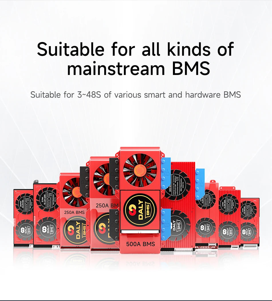 Daly BMS Smart BMS WIFI Module Battery Accessories Parts Bluetooth USB to RS485 to UART Power Dispaly Board Customized OEM