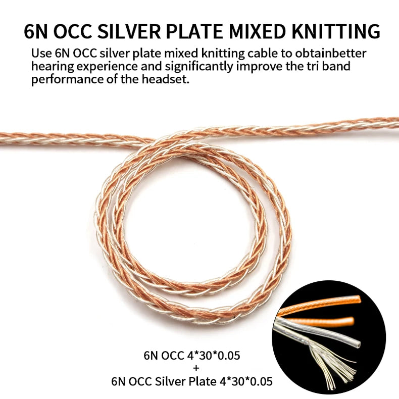 8 Core Silver Plated 2.5/3.5/4.4mm Balanced Cable To MMCX Connector Hifi Upgrade Cable For SE215 SE315 SE535 SE846
