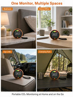 Fabisense PTH-21C Portable NDIR CO2 Detector with Temperature Humidity Carbon Dioxide Monitor for Home Office Car RV