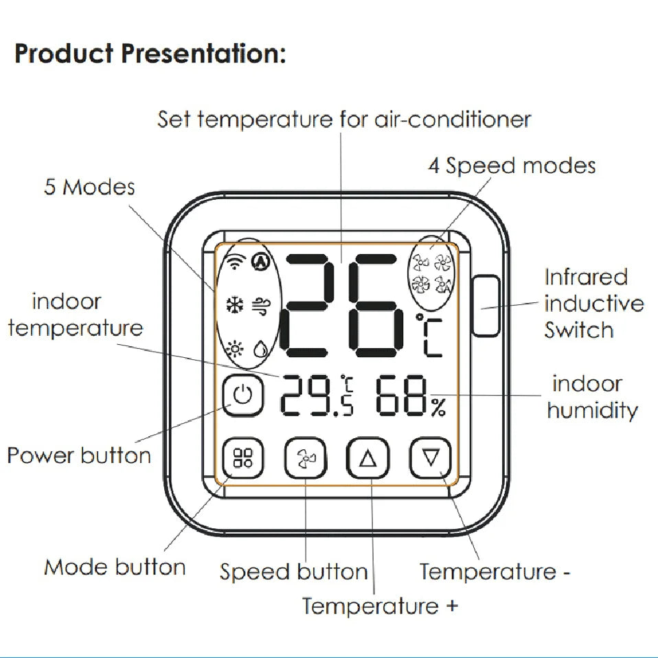 Thermometer Hygrometer With Tuya Temperature Humidity Sensor and AC Remote Backlight Support Work With Yandex Alexa SmartLife