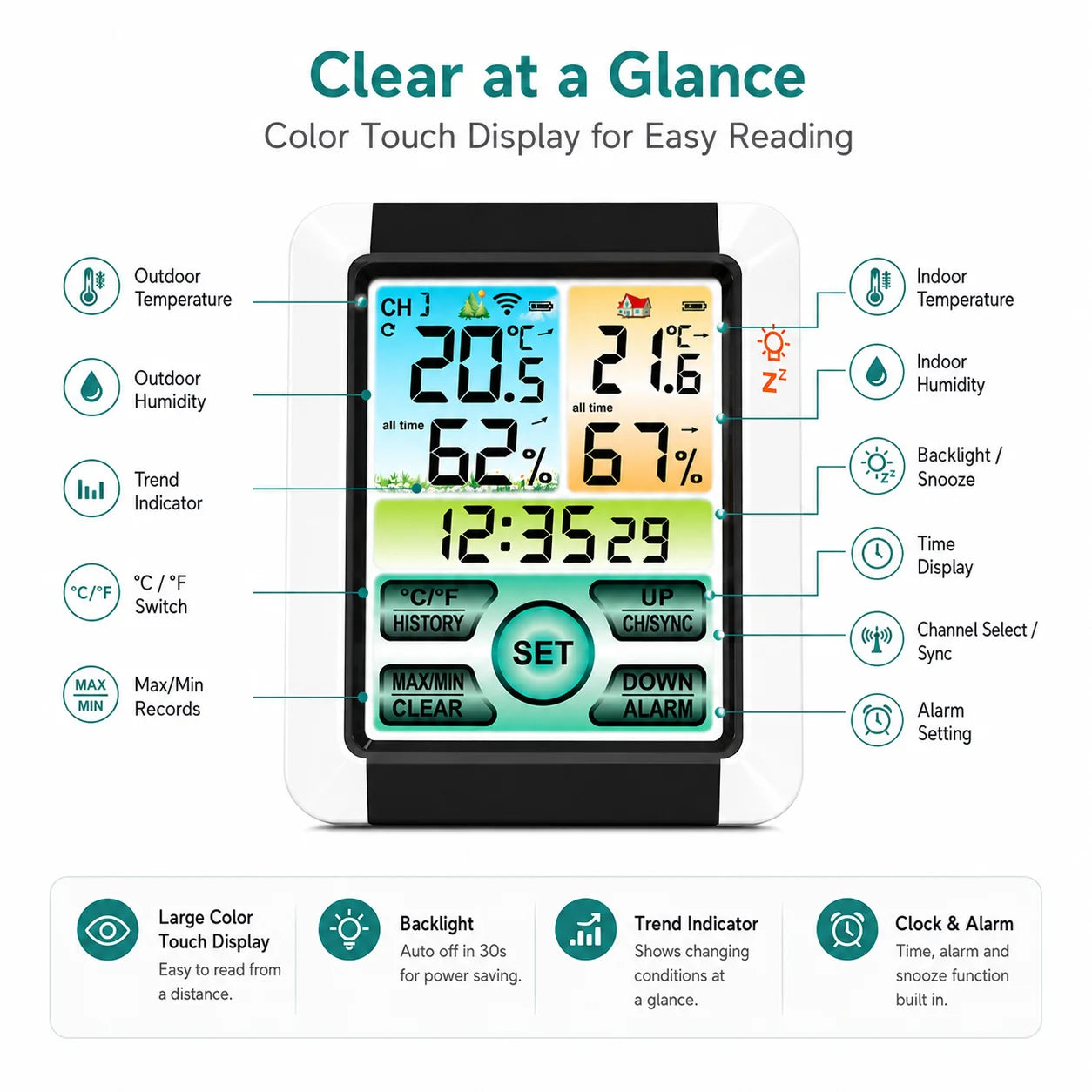 Wireless Indoor Outdoor Weather Station Digital Thermometer Hygrometer, 433MHz Remote Sensor, 328ft Range, Color LCD, Max/Min