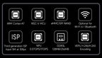 Core11061208,Luckfox Core1106 Core Board Based On Rockchip RV1106 Chip, 8GB eMMC, Integrates ARM Cortex-A7/RISC-V MCU/NPU/ISP Pr