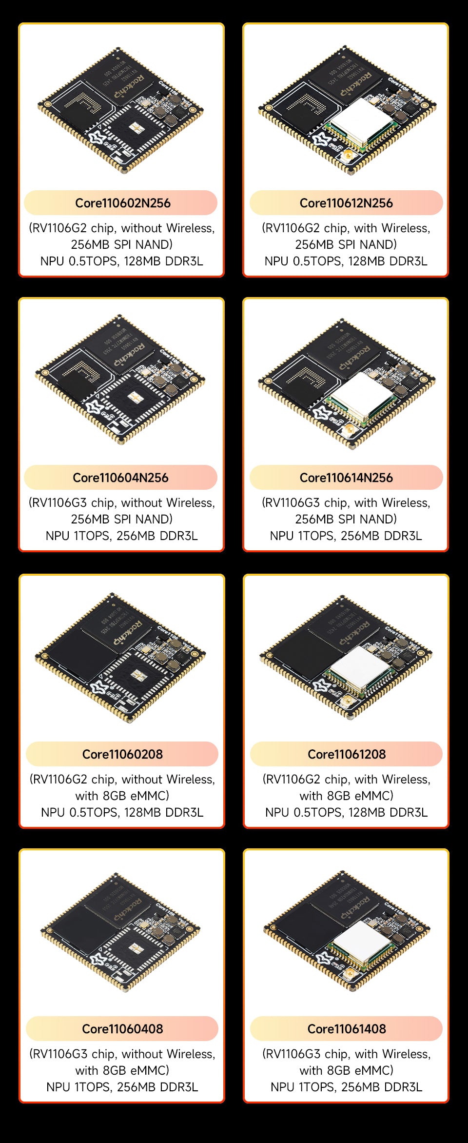 Core11061208,Luckfox Core1106 Core Board Based On Rockchip RV1106 Chip, 8GB eMMC, Integrates ARM Cortex-A7/RISC-V MCU/NPU/ISP Pr