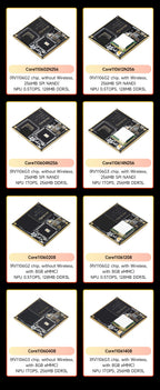 Core11061208,Luckfox Core1106 Core Board Based On Rockchip RV1106 Chip, 8GB eMMC, Integrates ARM Cortex-A7/RISC-V MCU/NPU/ISP Pr