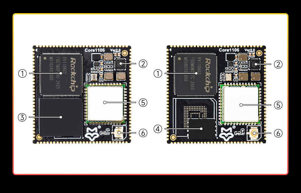 Core11061208,Luckfox Core1106 Core Board Based On Rockchip RV1106 Chip, 8GB eMMC, Integrates ARM Cortex-A7/RISC-V MCU/NPU/ISP Pr