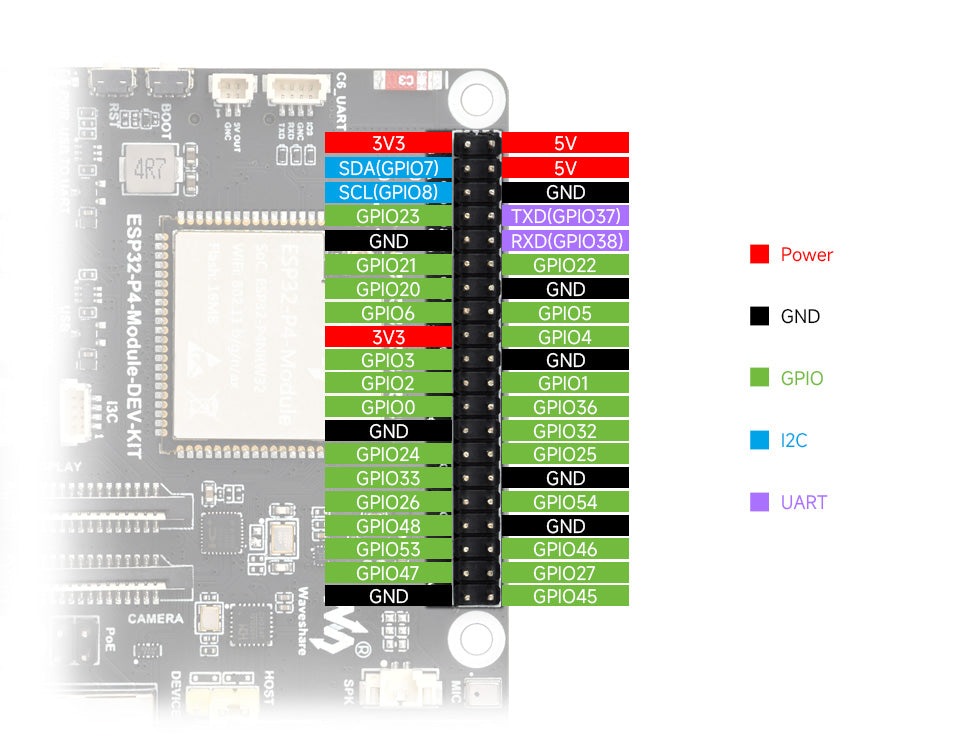 ESP32-P4-Module-DEV-KIT ESP32-P4 Development Board with ESP32-C6 WiFi 6 Bluetooth 5 BLE MIPI CSI DSI RJ45 USB PoE Port Speaker