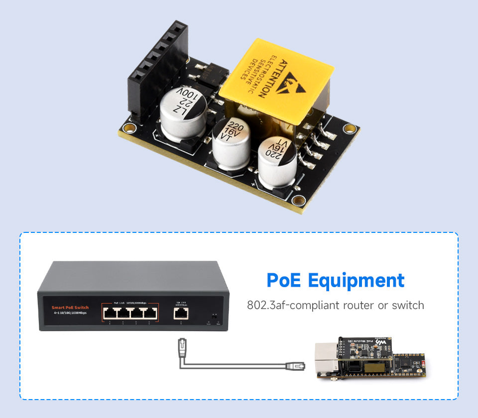 ESP32-S3 ETH Development Board, 10/100Mbps RJ45 Ethernet Port, Wi-Fi & Bluetooth Support, 240MHz Dual Core Processor, ESP32 Eth