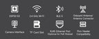 ESP32-S3 ETH Development Board, 10/100Mbps RJ45 Ethernet Port, Wi-Fi & Bluetooth Support, 240MHz Dual Core Processor, ESP32 Eth